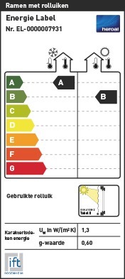 Mét rolluiken energie label