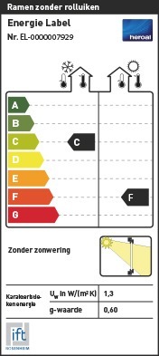 Zonder rolluiken energie label
